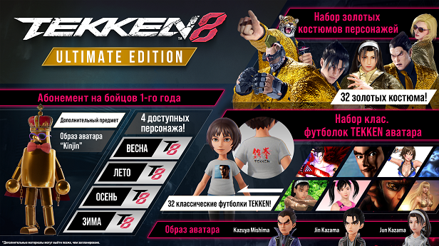 Tekken 8 character popularity. Tekken 8 Deluxe Edition Ultimate Edition. Что входит в Ultimate Edition Tekken 8.