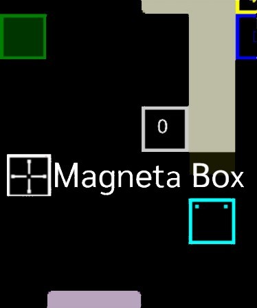 Magneta Box