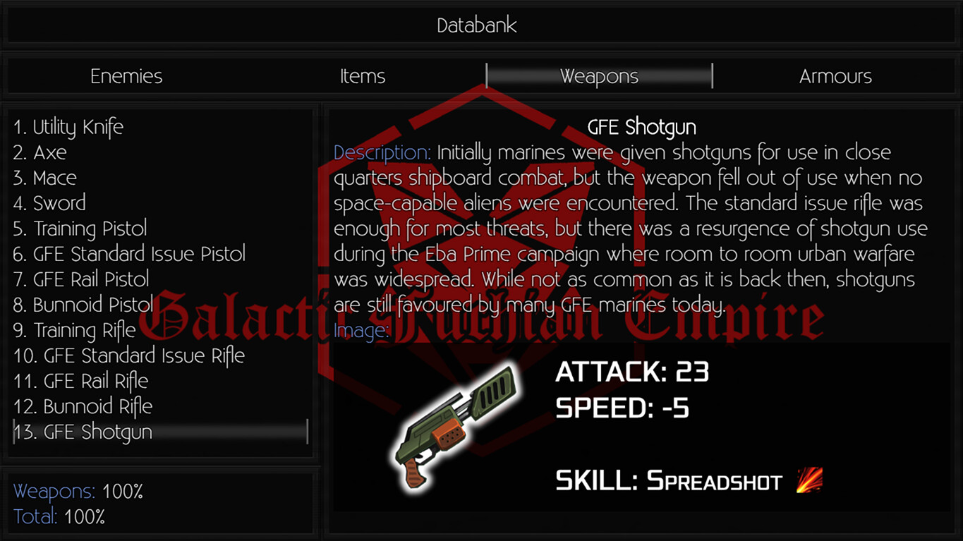 Fuchian Chronicles #11