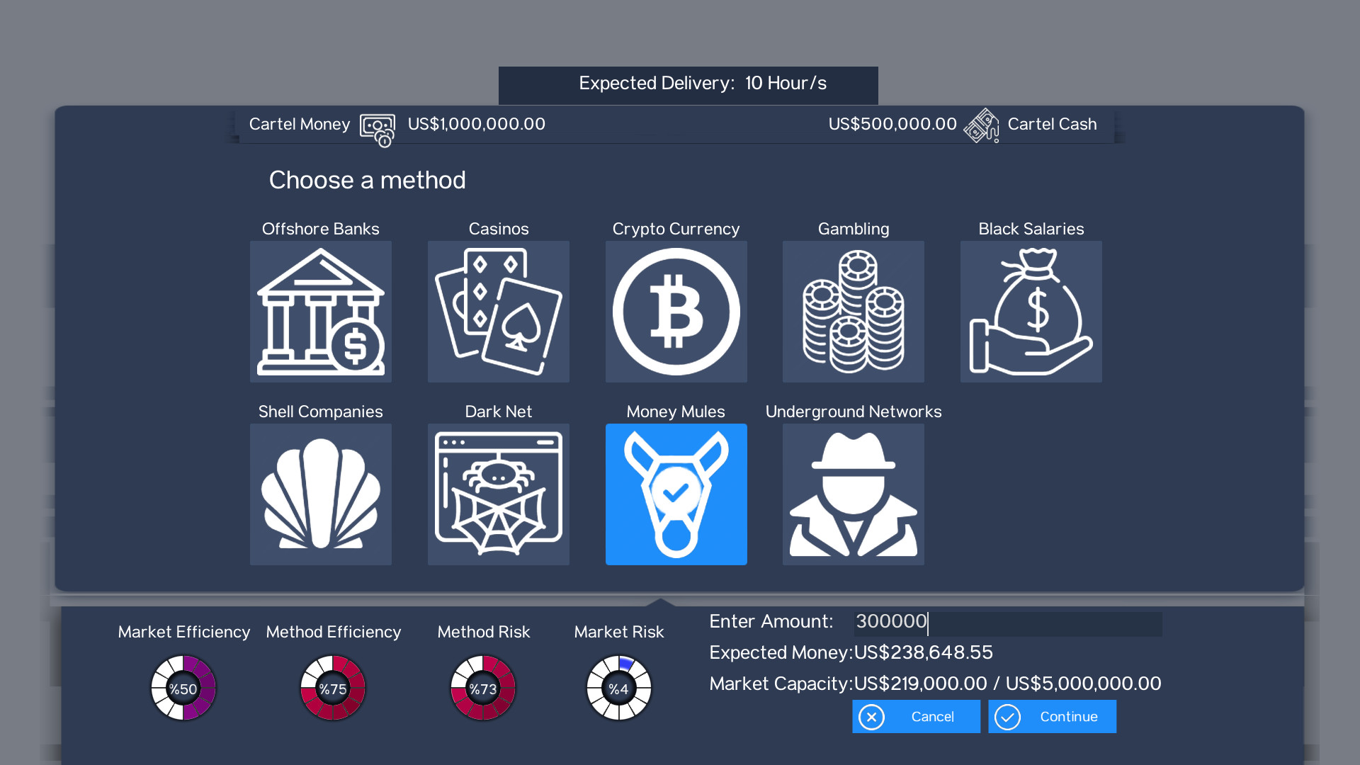 Drug Lord Simulator #13