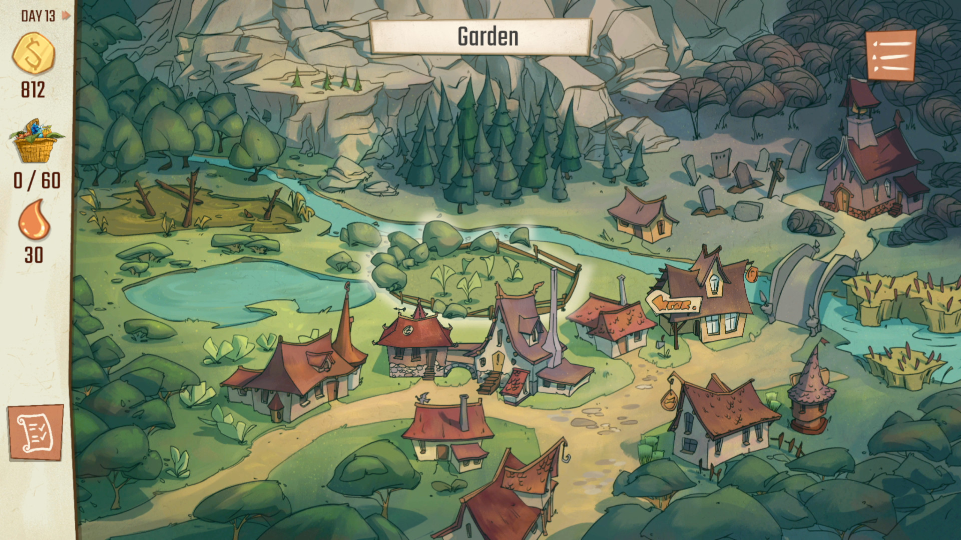 Nora: The Wannabe Alchemist #8