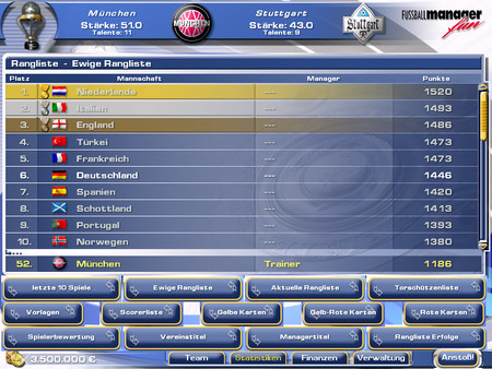 Скриншот из Fussballmanager Fun