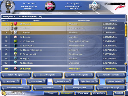 Скриншот из Fussballmanager Fun
