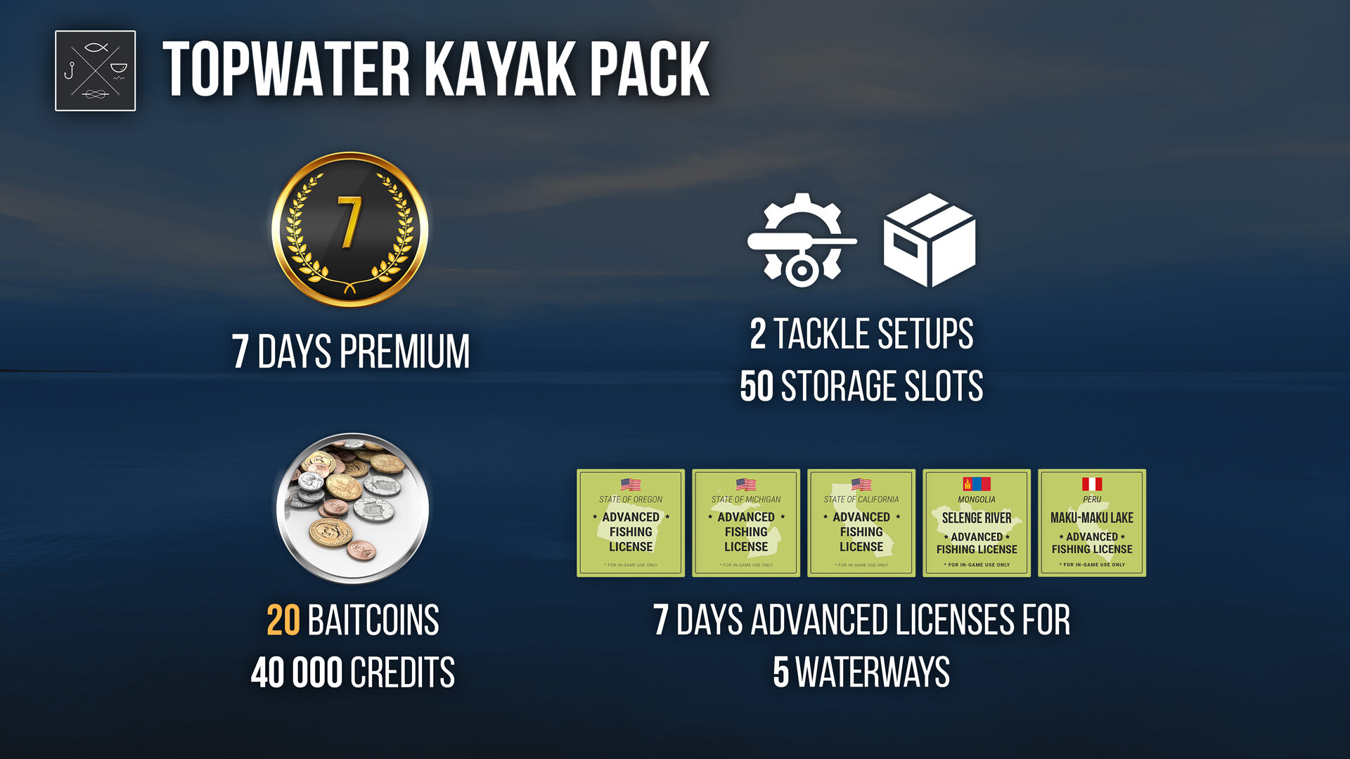 Fishing Planet: Topwater Kayak Pack on Steam