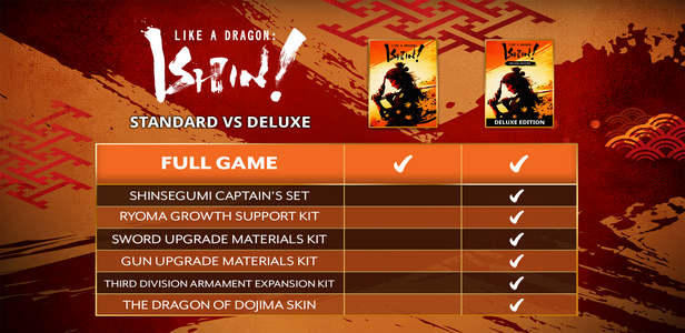 Like a Dragon: Ishin! revela requisitos de sua versão para PC