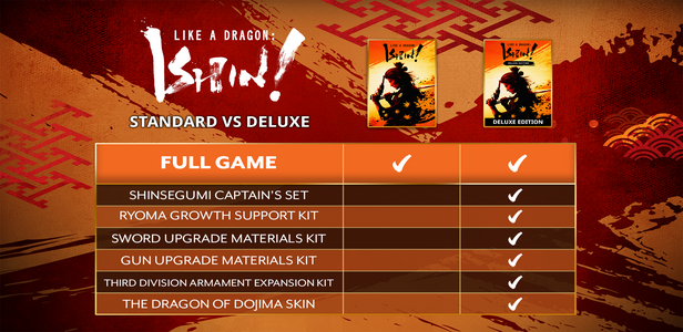 PC Requirements For Like A Dragon: Ishin! Revealed - Gameranx