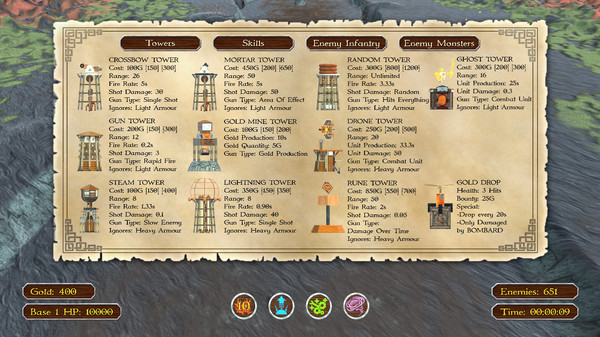 Mortals and Monsters: Blood Orc