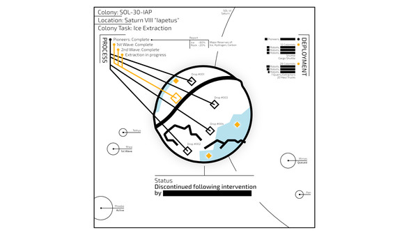 Day of Maintenance - Logs from Iapetus