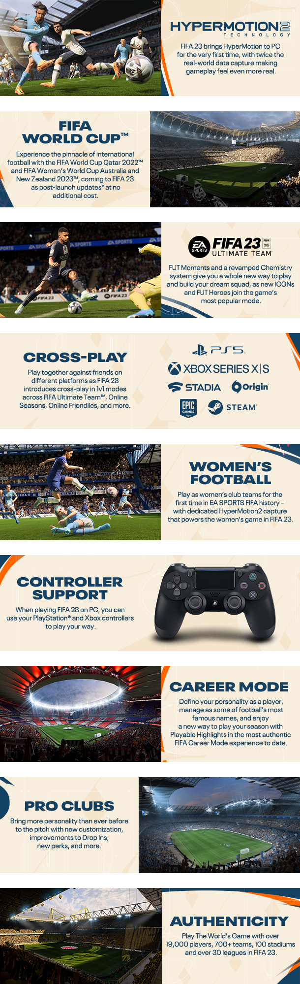 FIFA 23 STEAM digital for Windows