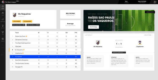 Скриншот из The Open League