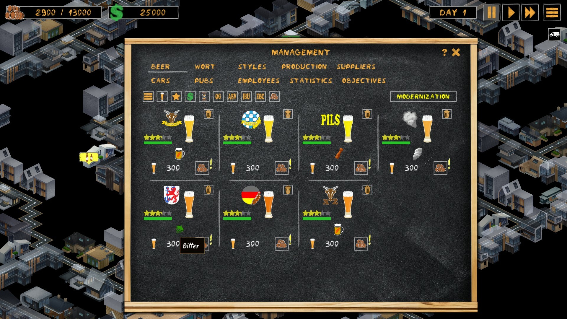Microbrewery Tycoon #2