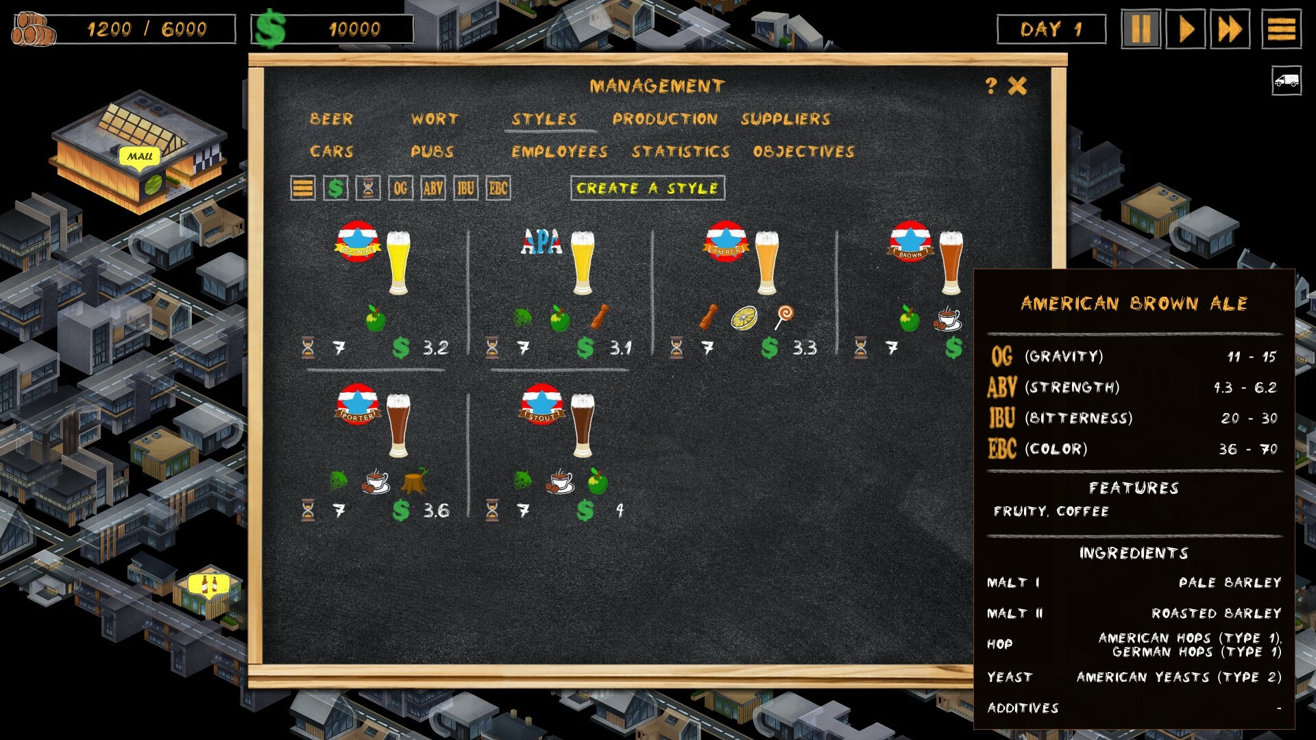 Microbrewery Tycoon #3