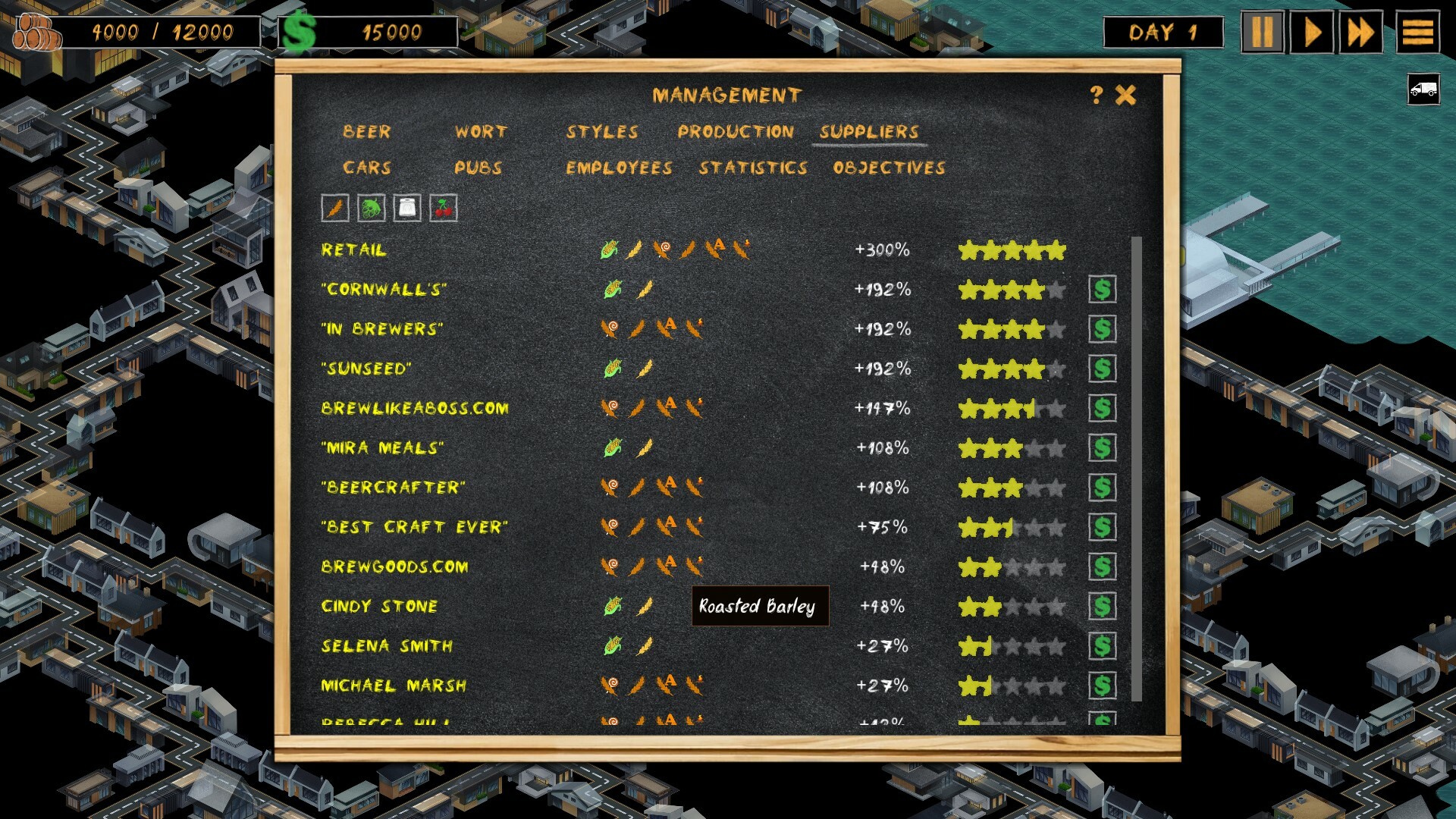 Microbrewery Tycoon #4