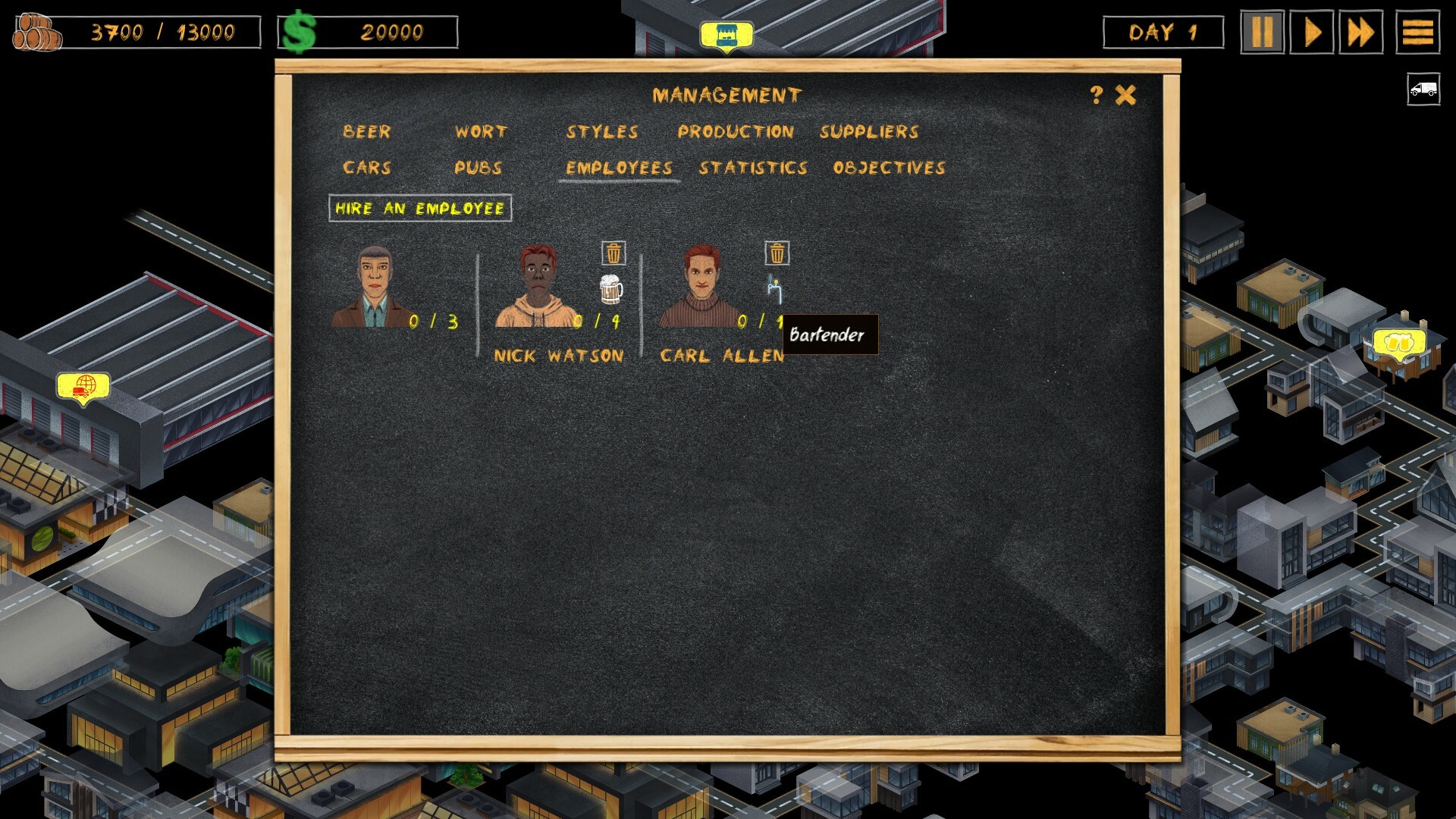 Microbrewery Tycoon #5