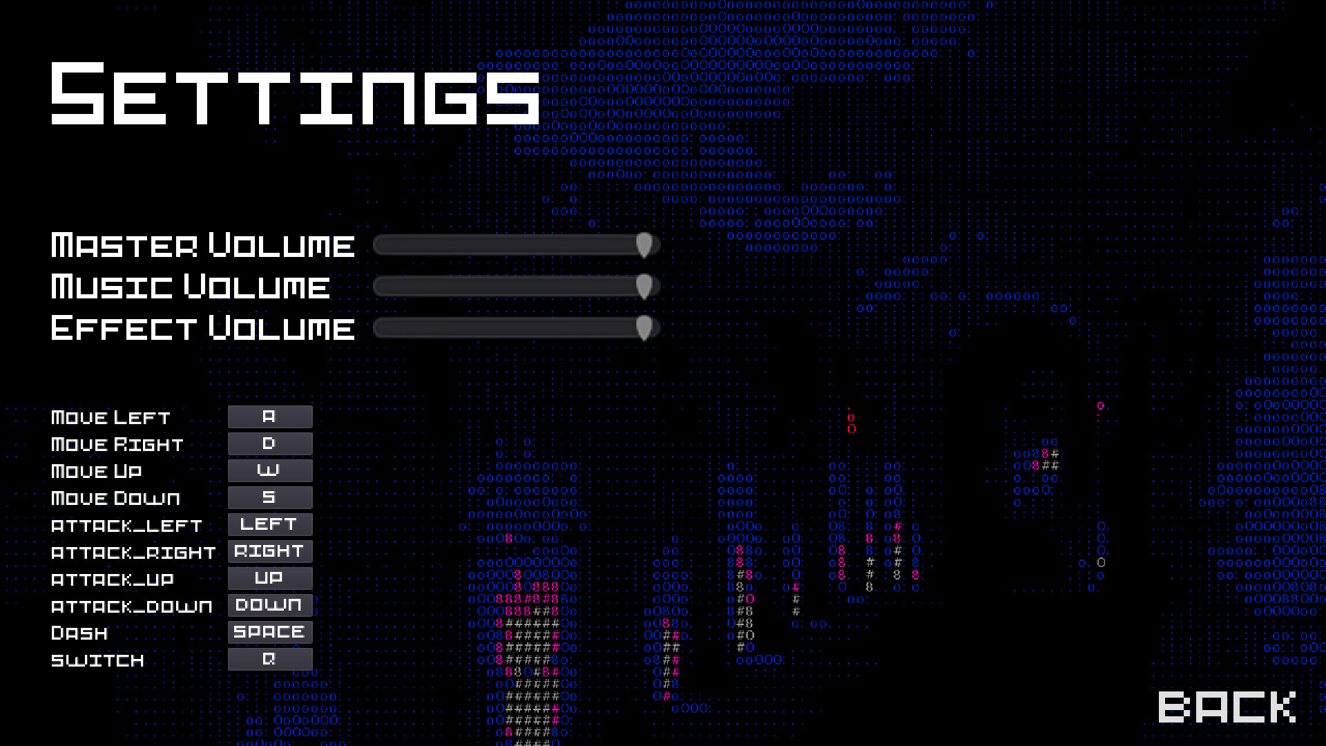 The Wizardz Dungeon #2