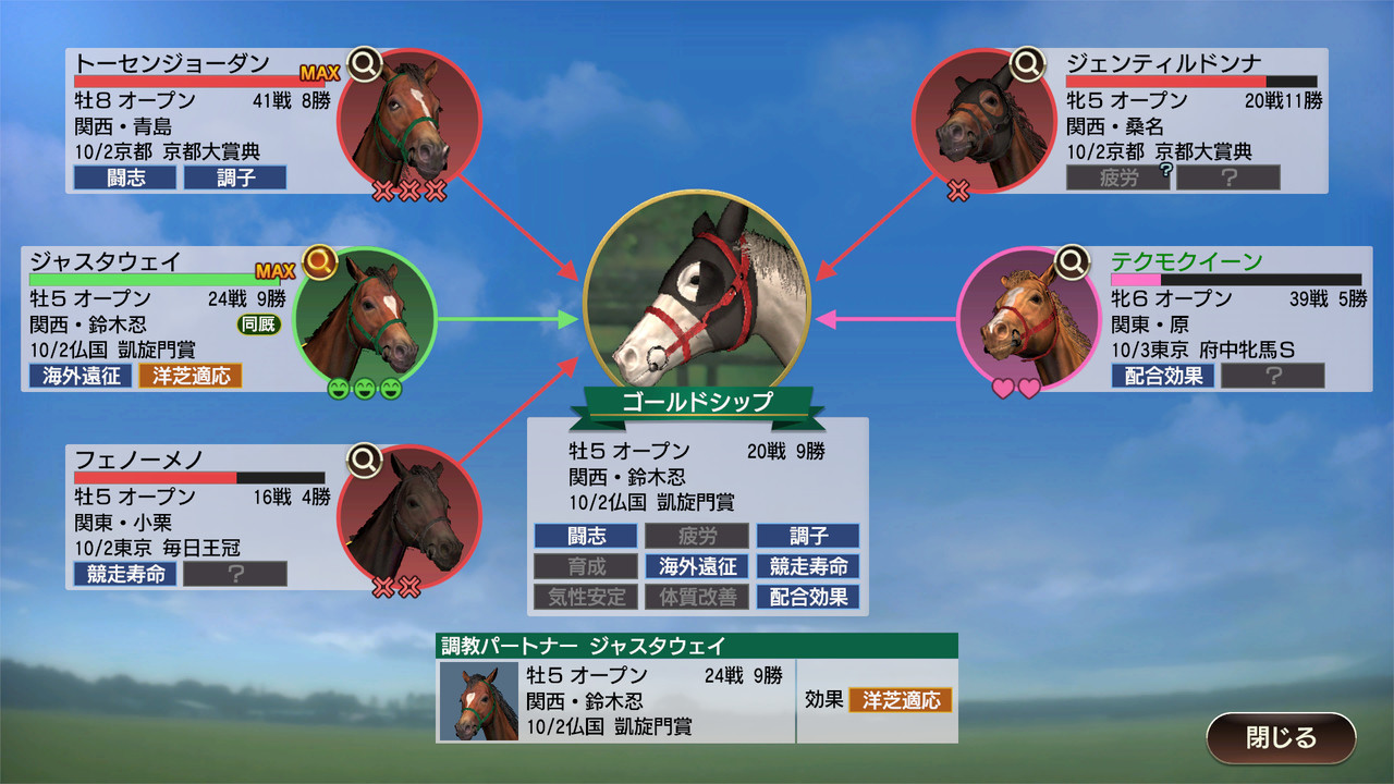 Winning Post 9 2022 体験版 #0