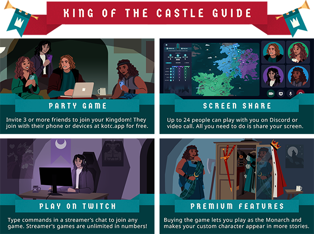 Steam Community :: Guide :: How to unlock all characters in Castle