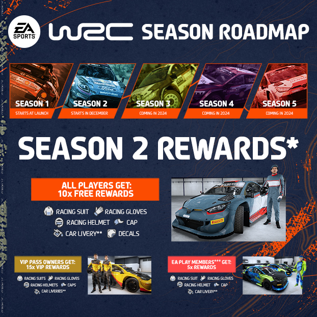 Buy EA SPORTS WRC - Preorder Bonus (PS5) - PSN Key - EUROPE - Cheap -  !