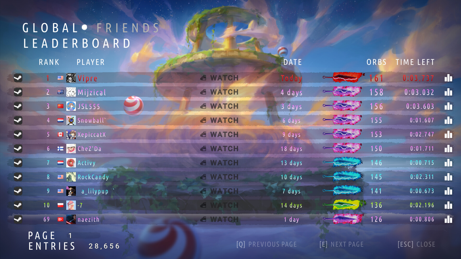 Dream Swing 的图片