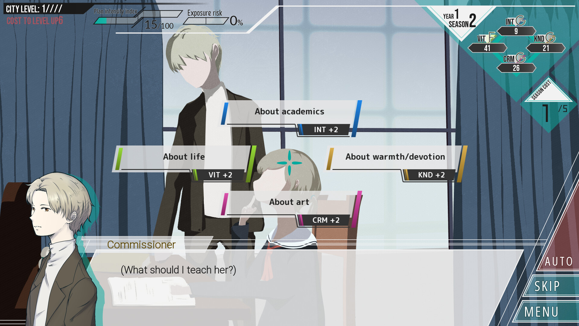 the World According to Girl #6