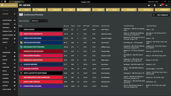 Скриншот из Draft Day Sports: College Football 2022