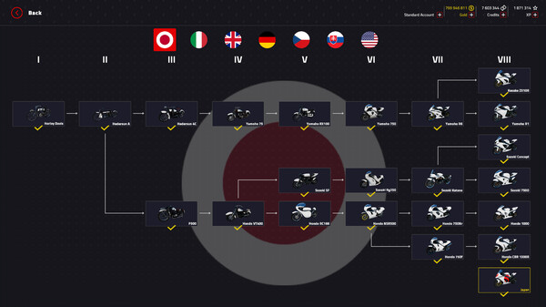 Engine Evolution 2022for windows and Linux 1