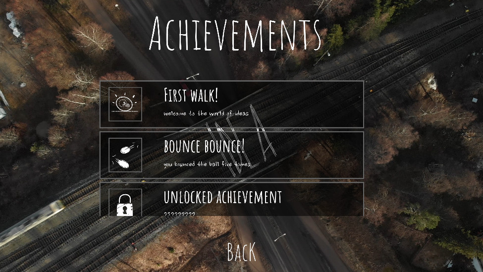IDEA on Steam