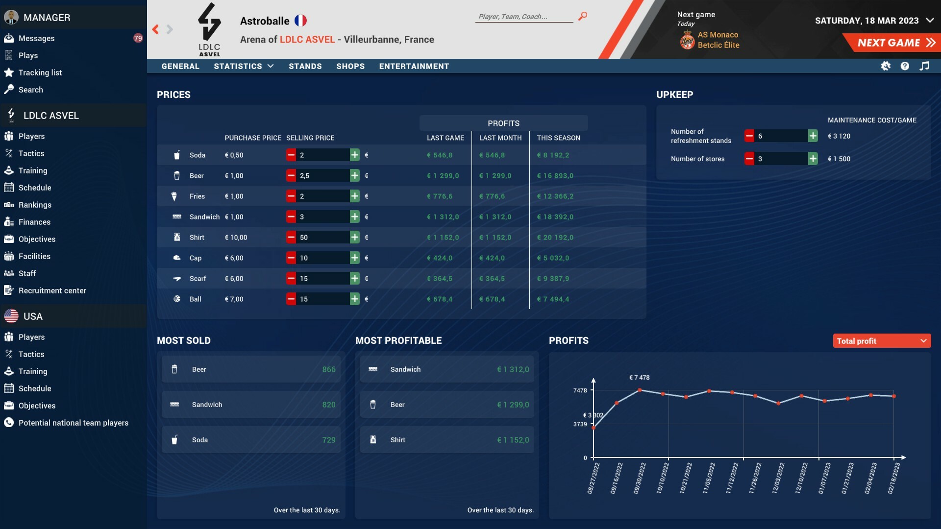 Football Manager 2024 Steam Charts · SteamDB