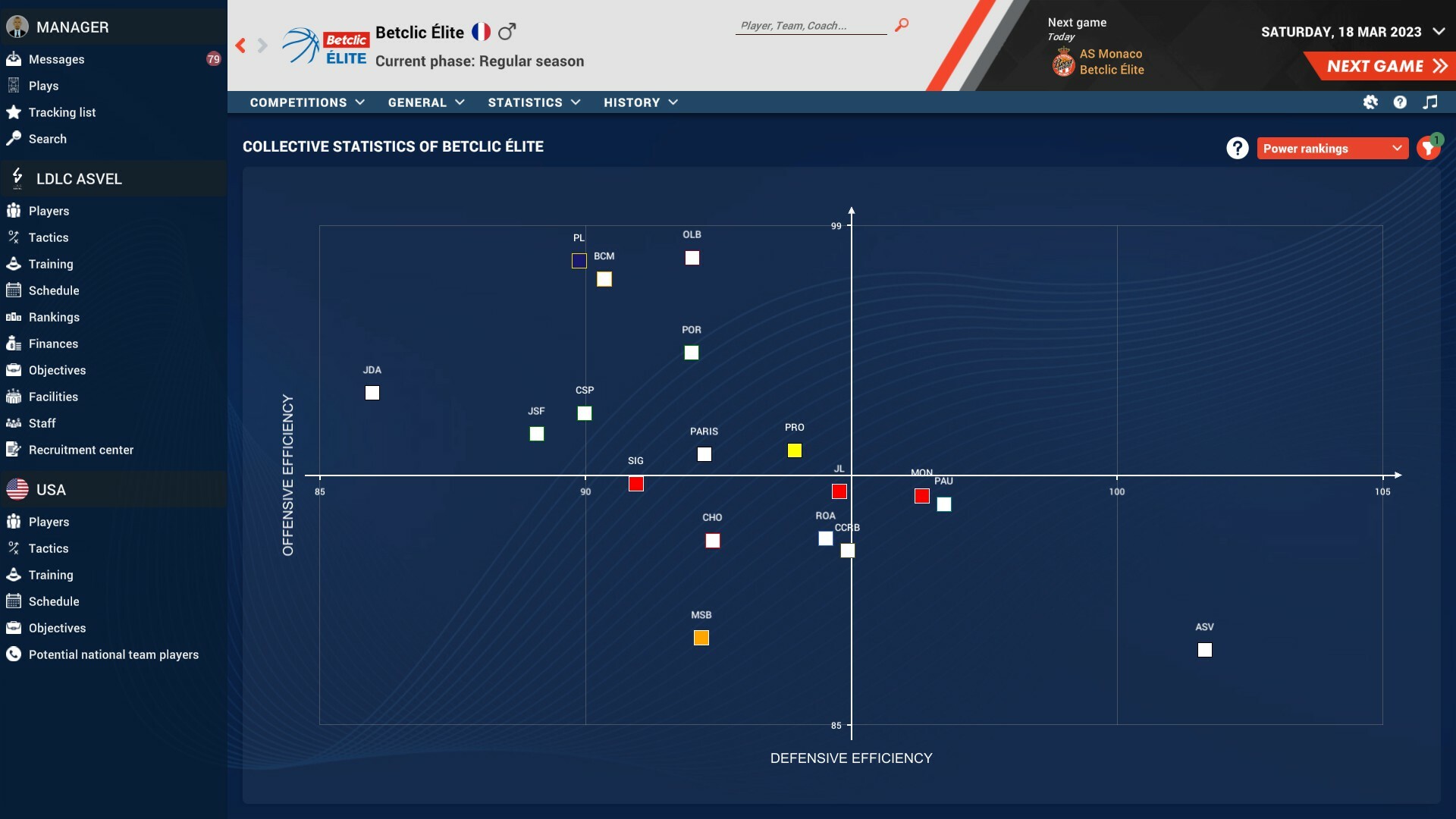 Pro Basketball Manager 2023 #8