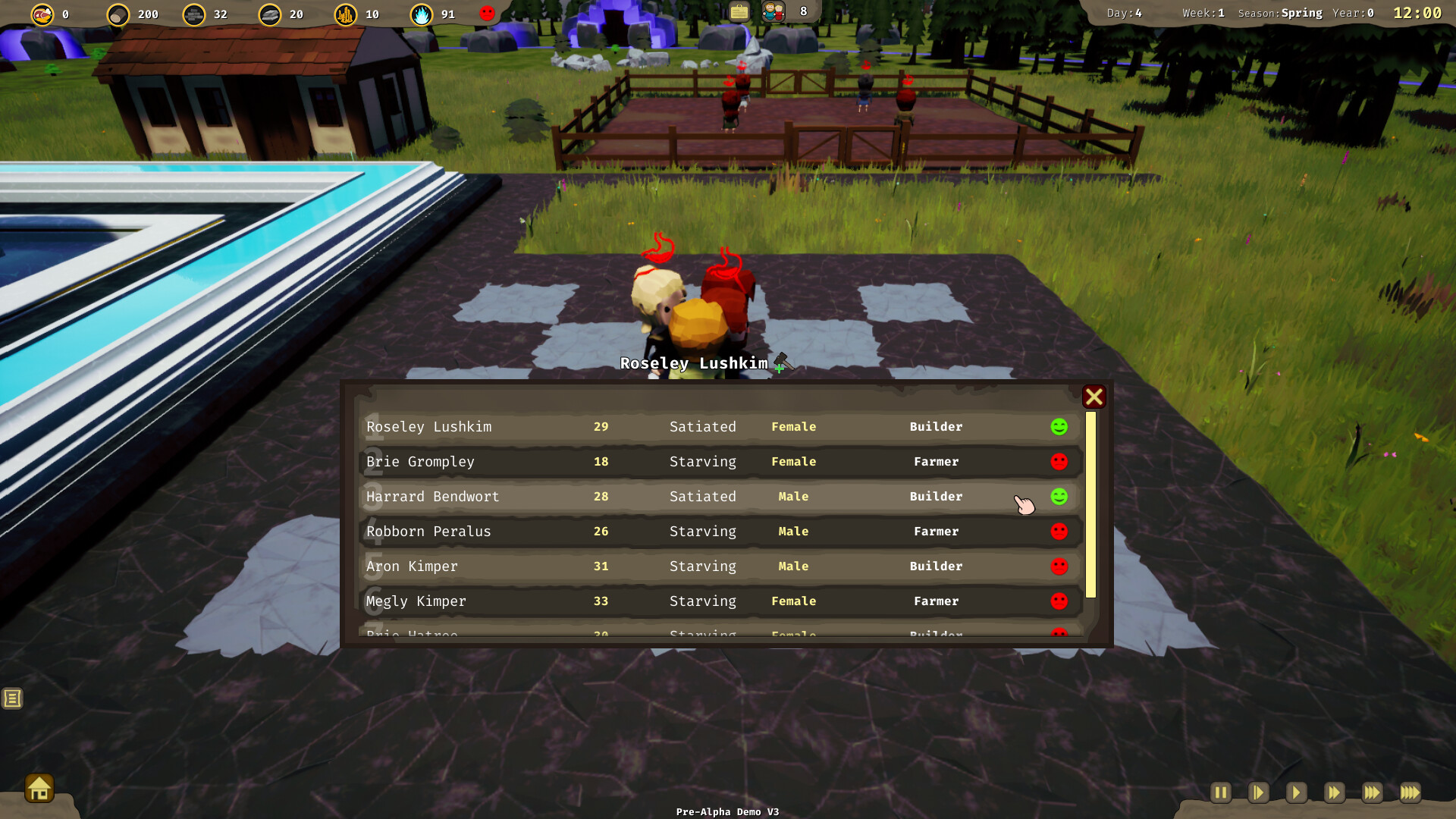 Little Islanders #10