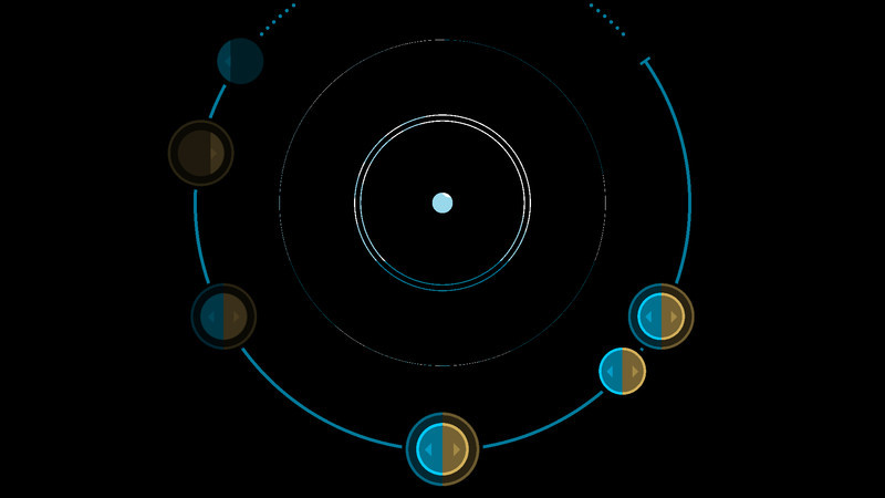 A Musical Story - Original Soundtrack #9