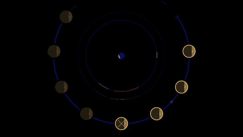 A Musical Story - Original Soundtrack #2