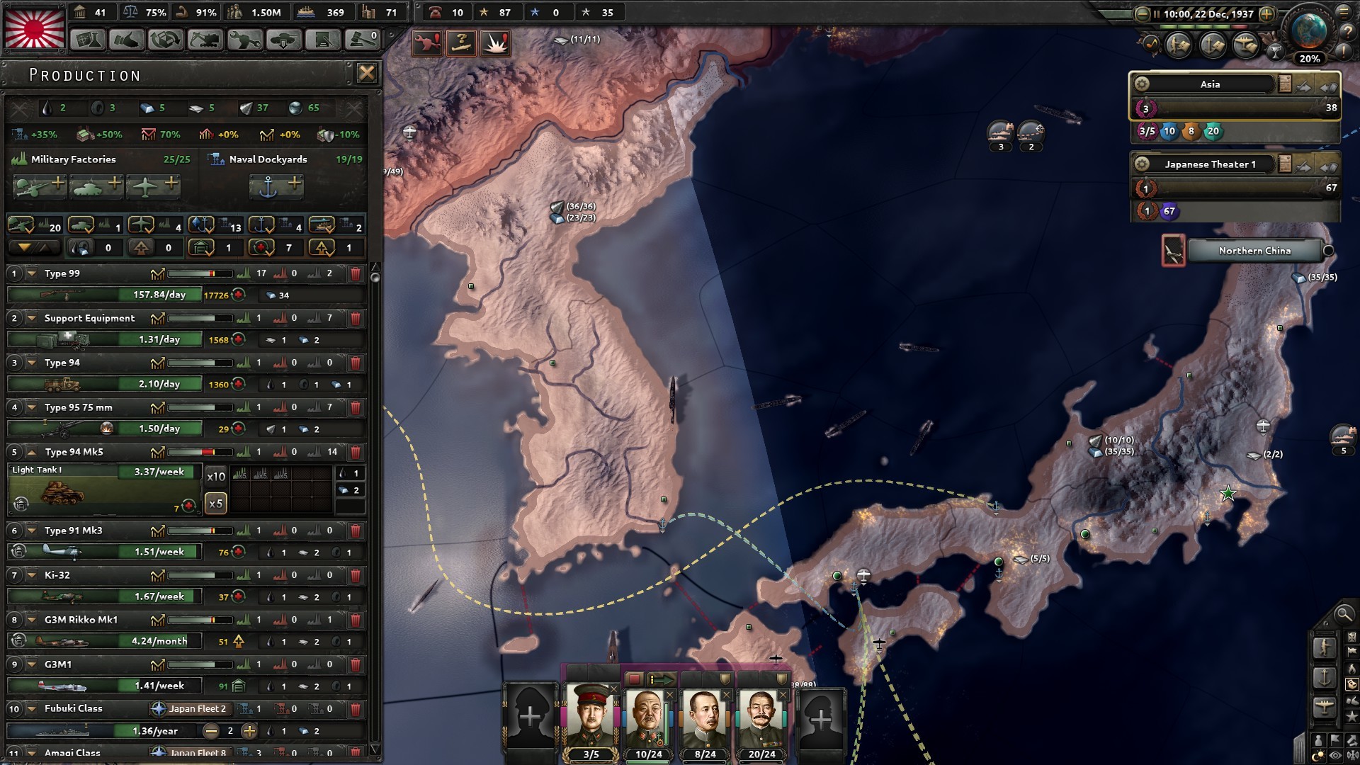 Hearts of Iron IV - Expansion Subscription #4