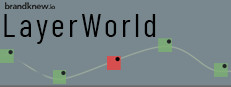 Layerworld