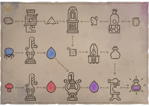 guide_mixedPotion_small.png?t=1711560429