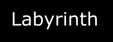 Labyrinth 게임 이미지