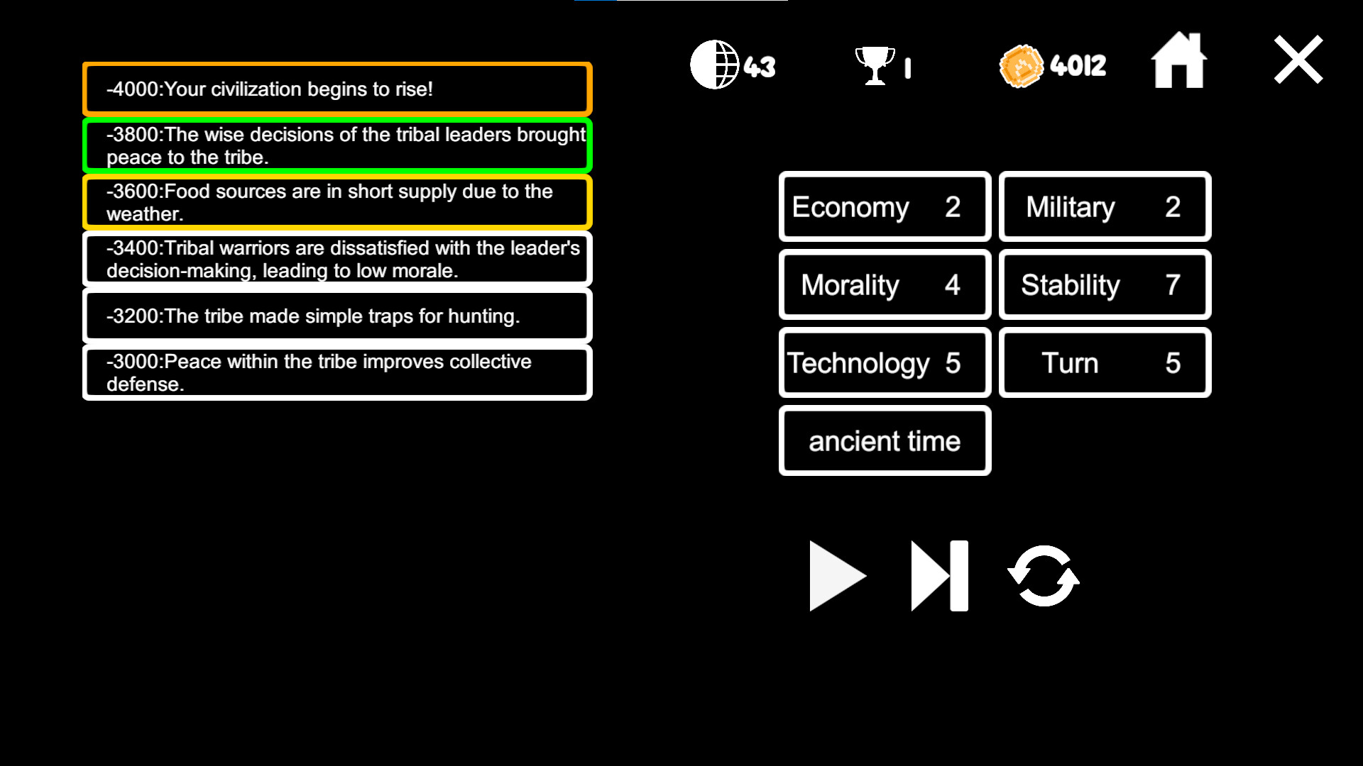 Civilization Simulator #4