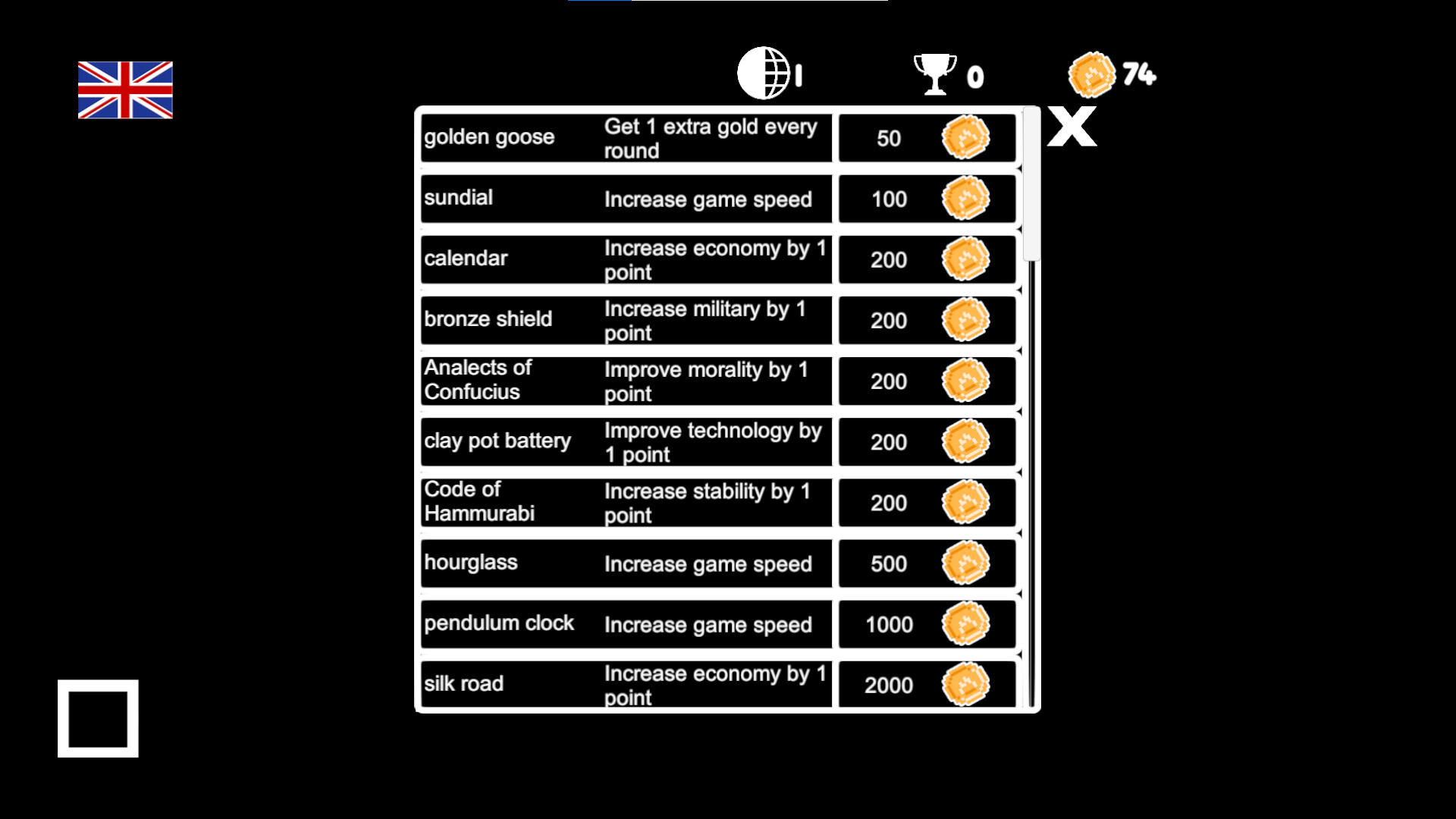 Civilization Simulator #2