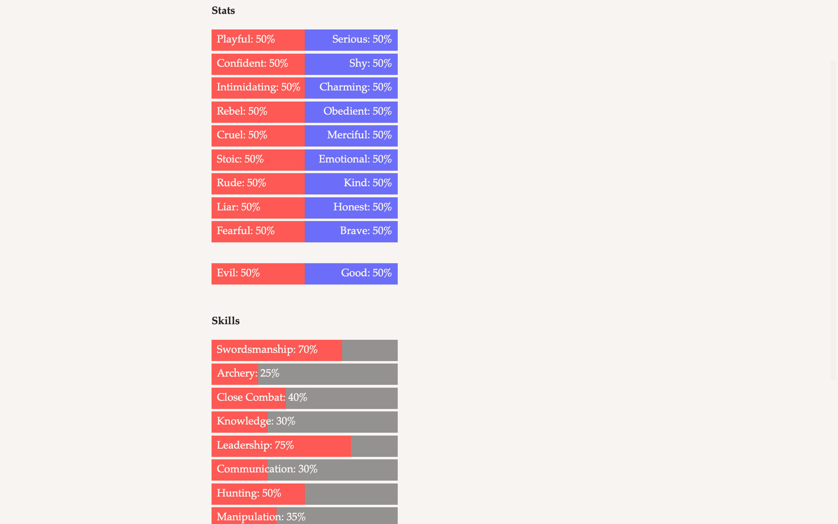 The Sword of Rhivenia Demo #6