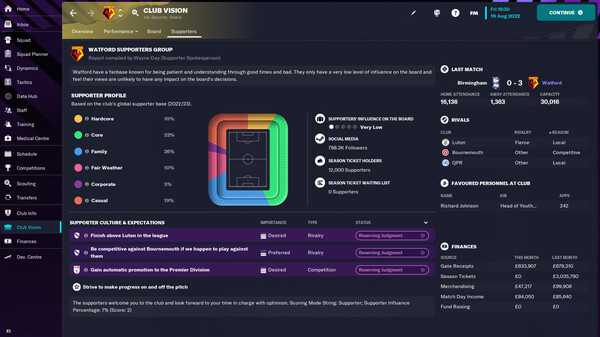 CJS CD Keys - FREE football manager 2022 Steam Key Give-away! One of our  scanner monkeys made a mistake when scanning a batch of Football Manager  2022 keys recently, the photo was