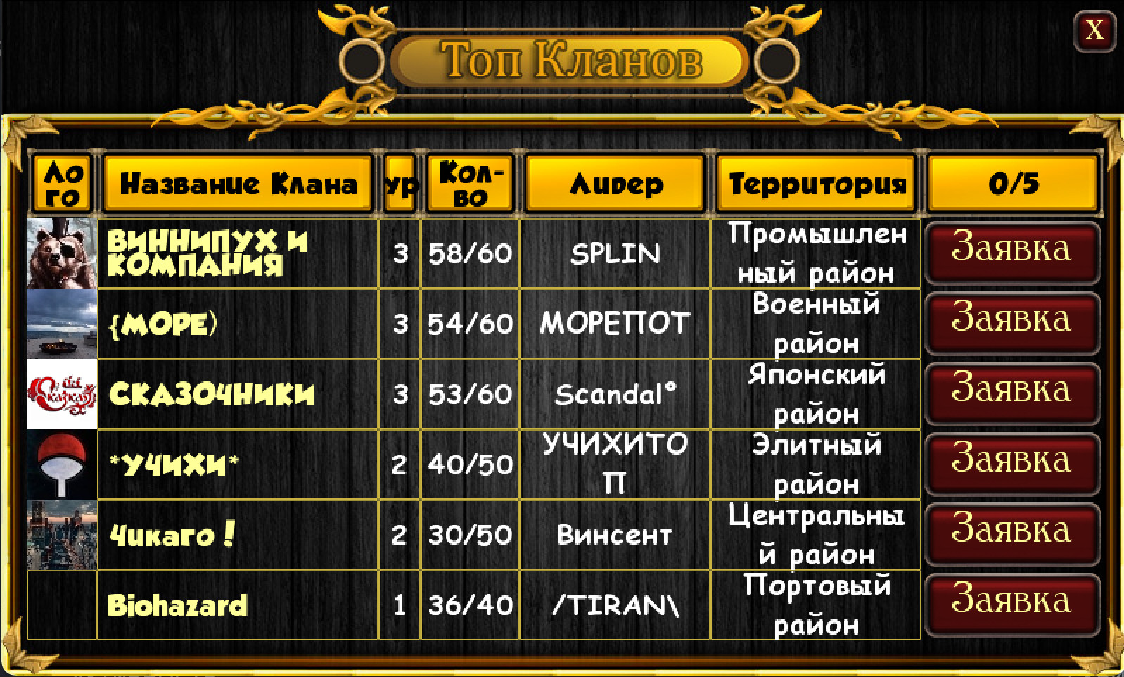 Мафия Онлайн #7