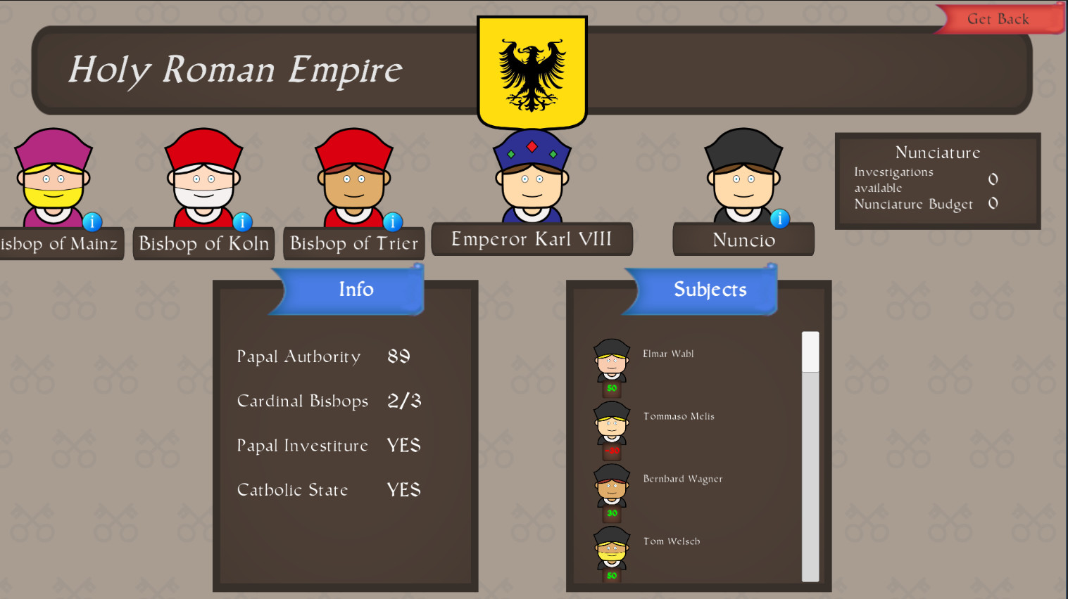 Just Power: The Papal States #17