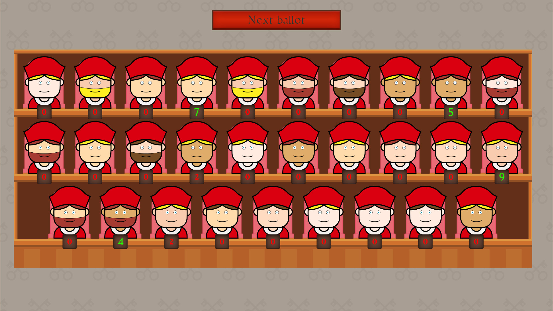 Just Power: The Papal States #2