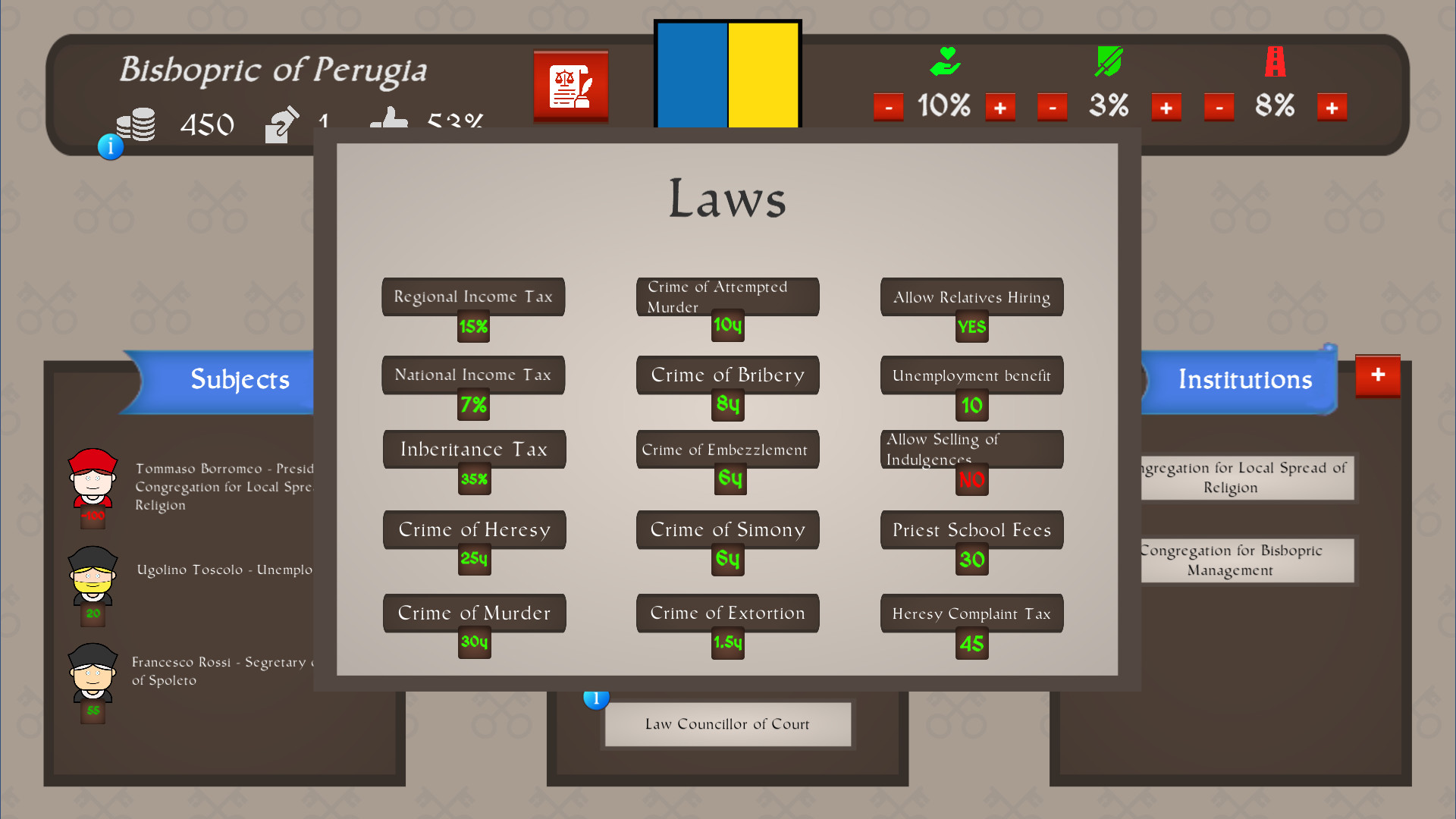 Just Power: The Papal States #6