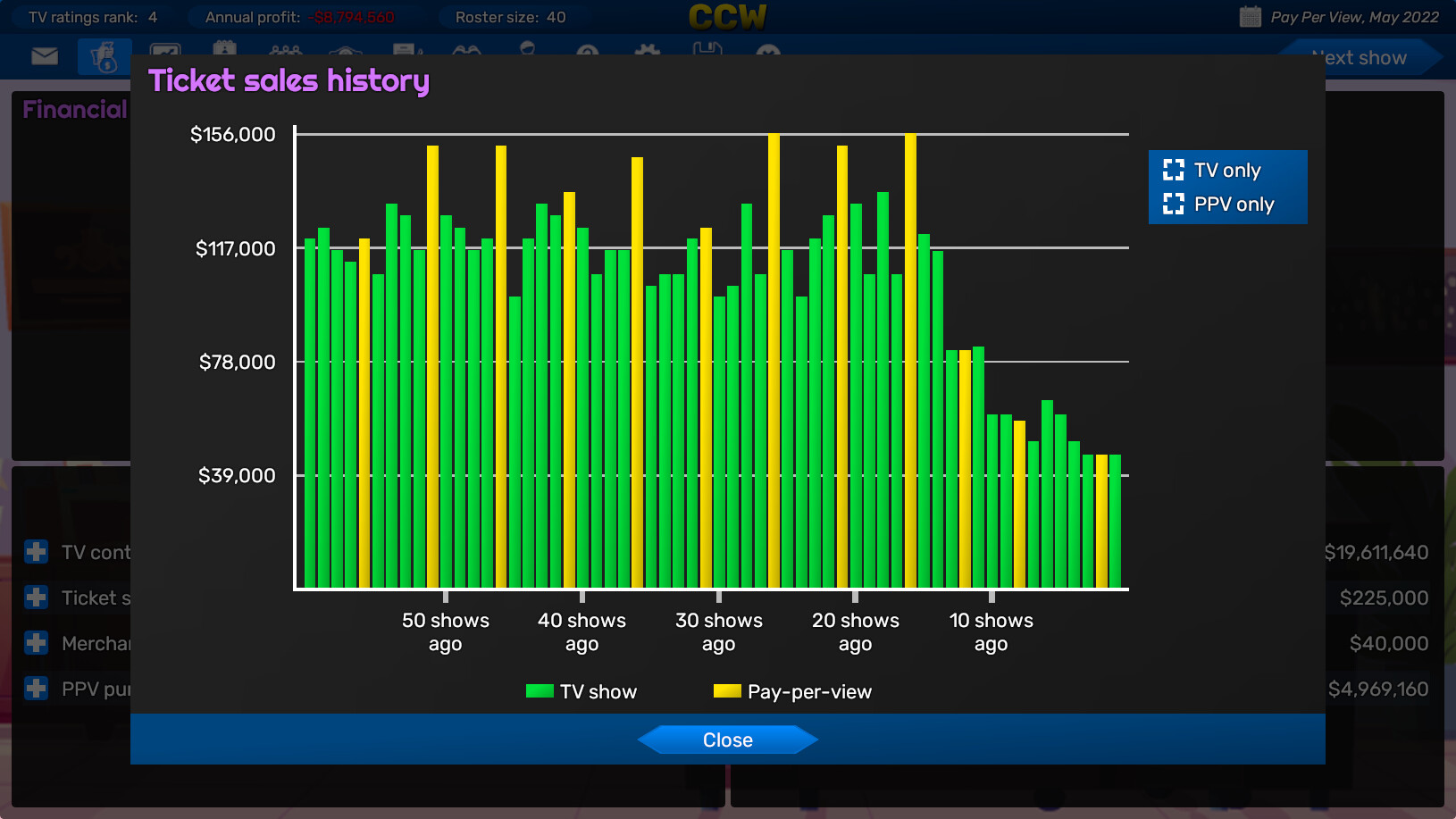 Championship Wrestling Promoter on Steam