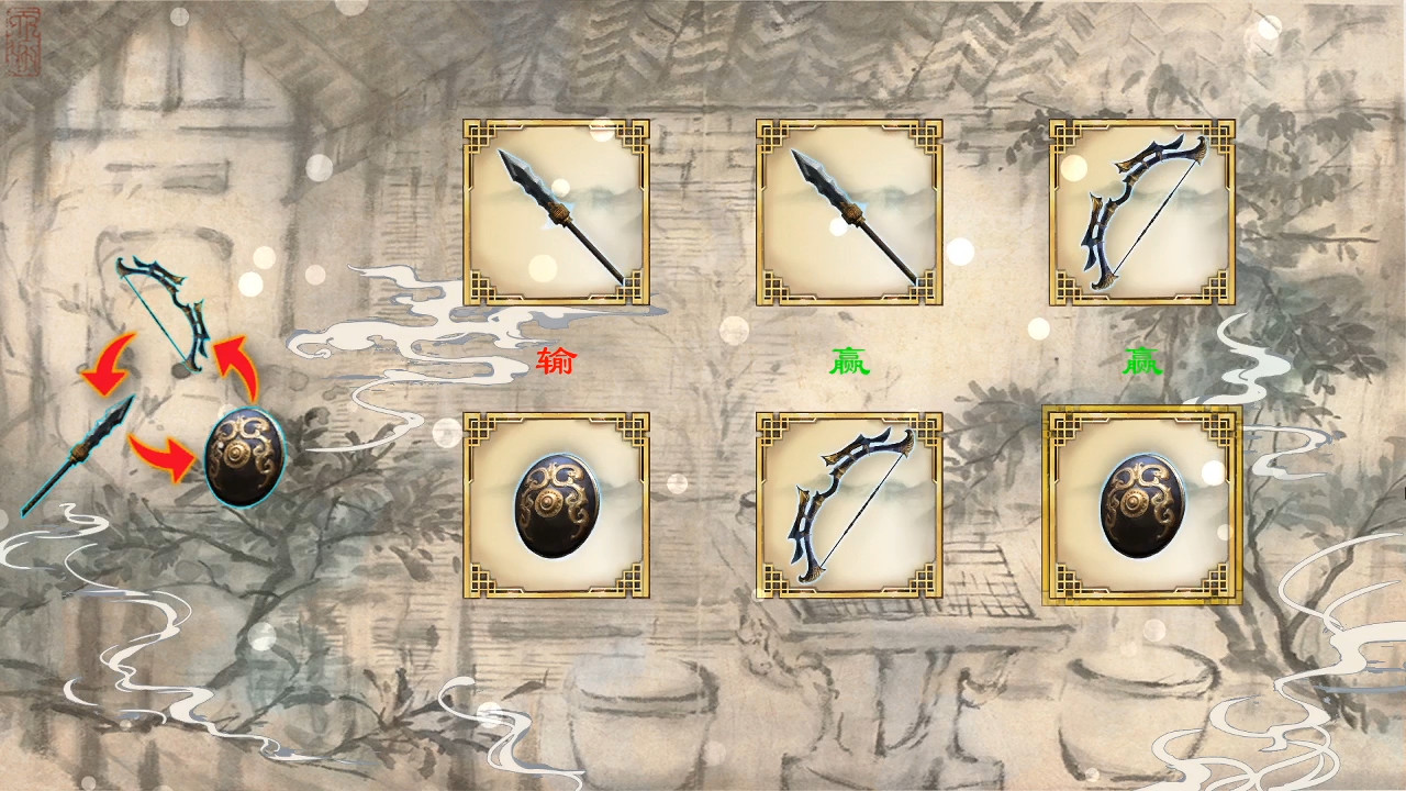 内卷三年竟穿越:皇帝模拟器 screenshot 7