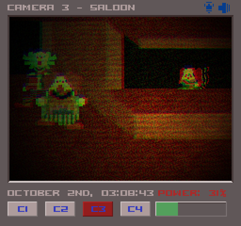 Chico's Family-Friendly Circus #0