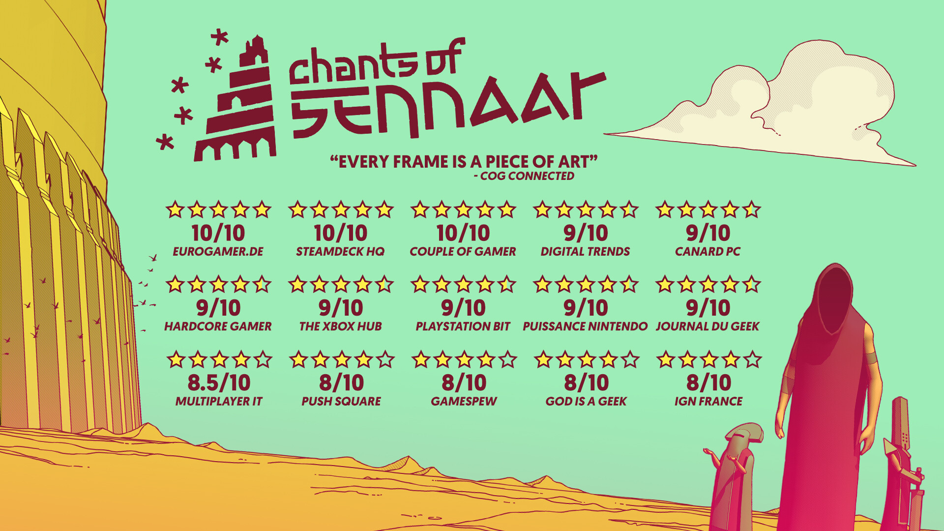 Find the best laptops for Chants of Sennaar