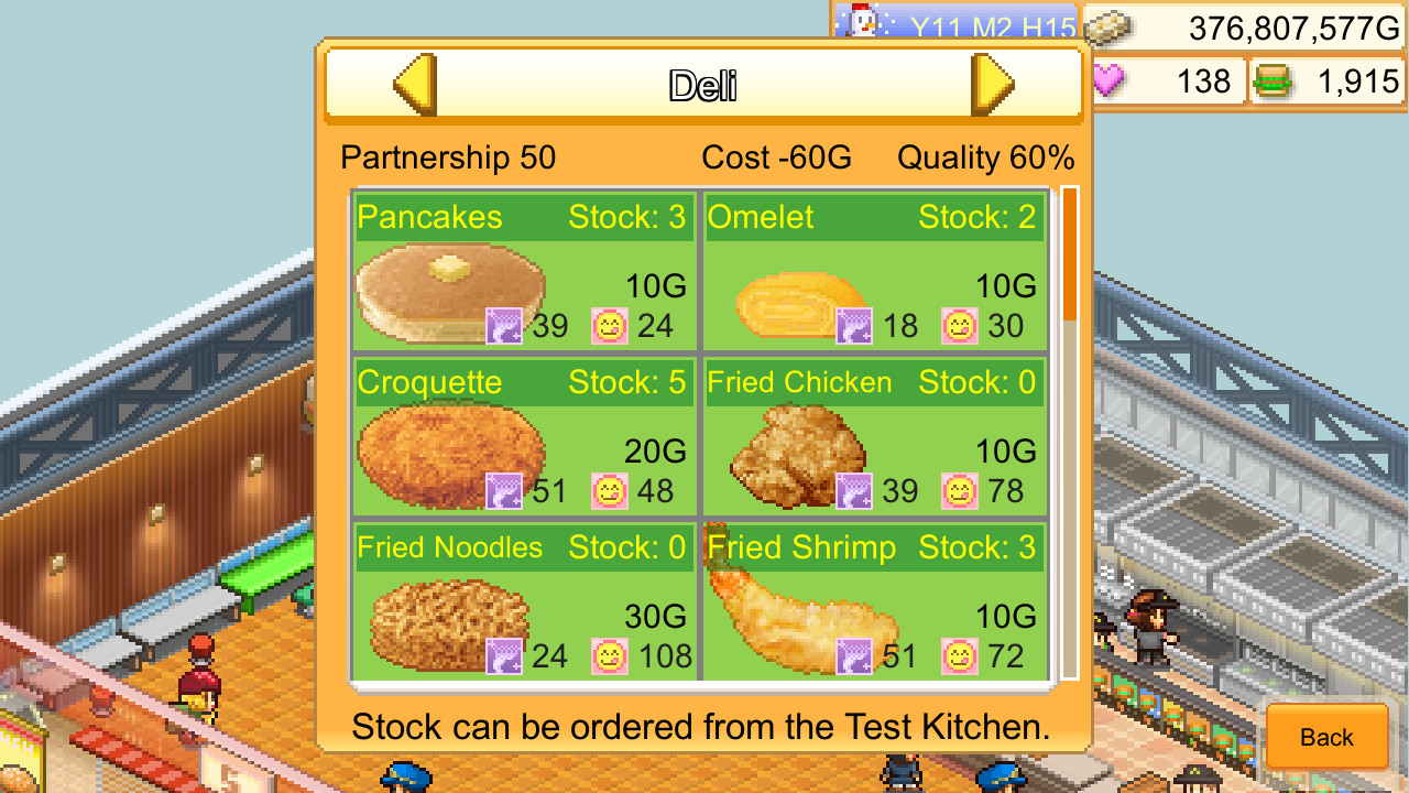 Burger Bistro Story Free Download for PC