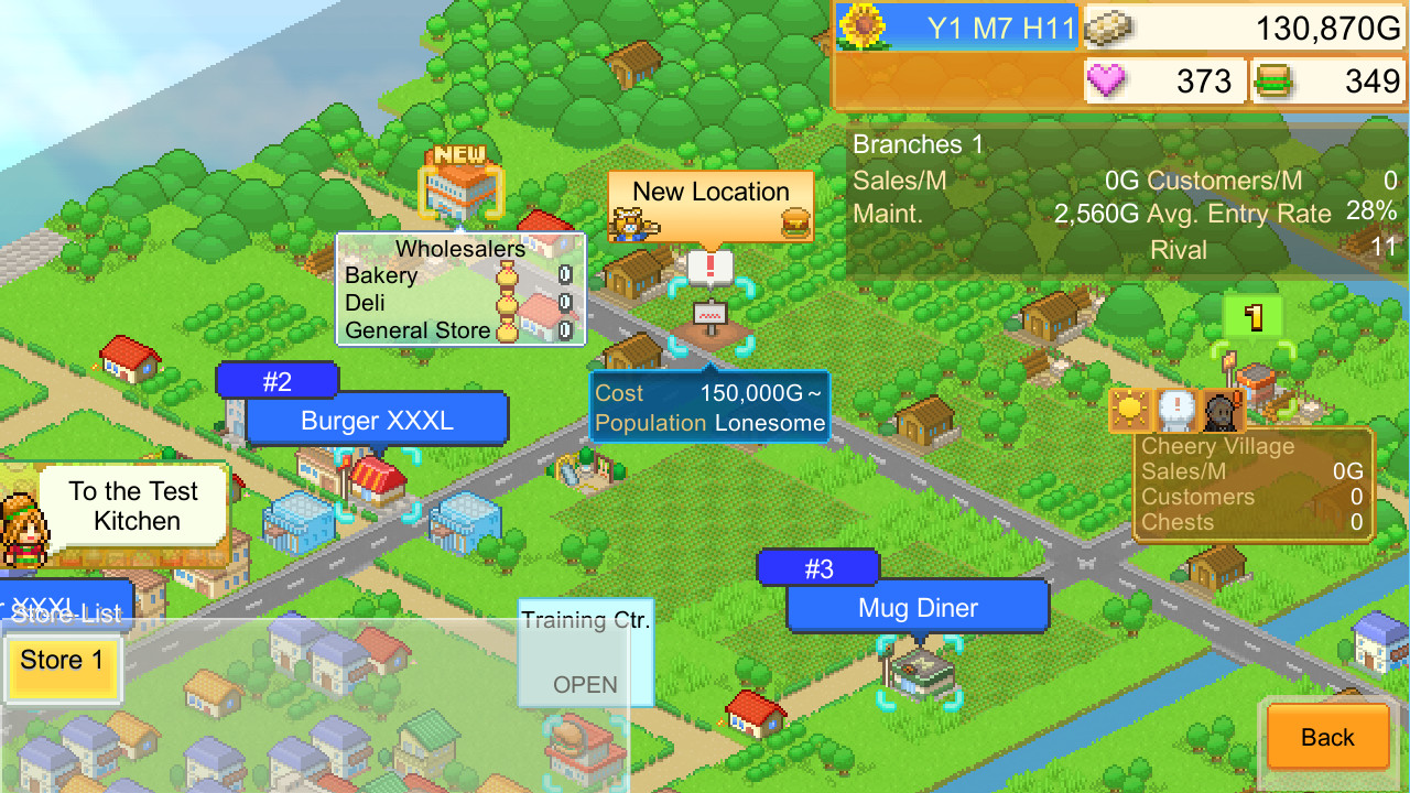 Burger Bistro Story #3